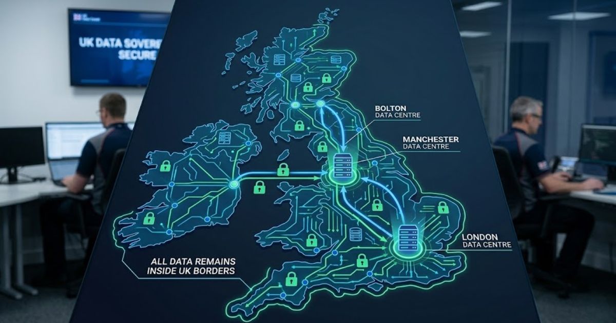 Data Sovereignty and Managed Hosting | 127 Media | Southport | North West | United Kingdom